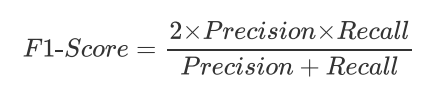 f1-score